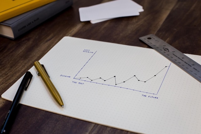 Plumbing Customer Retention